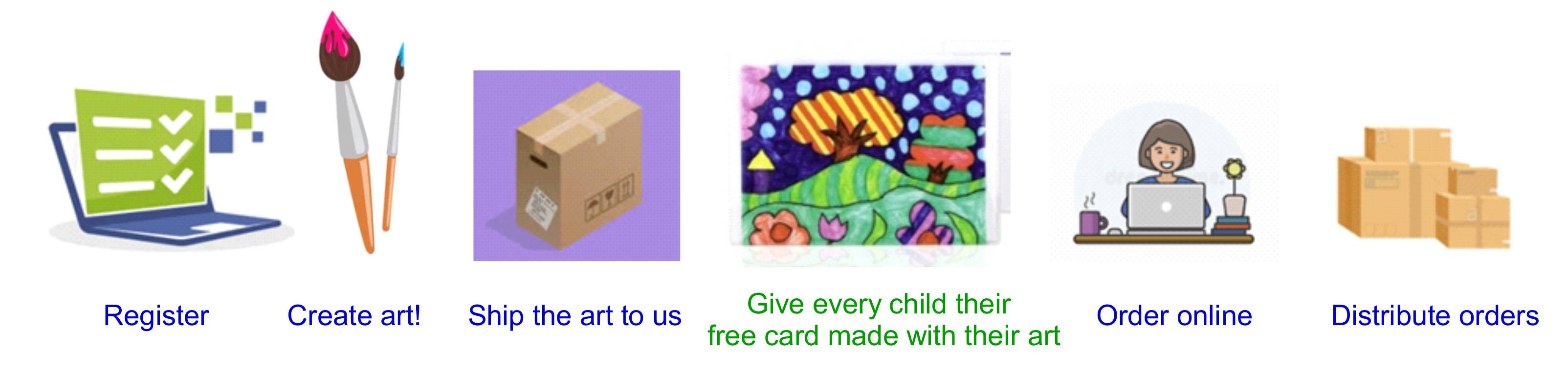 custom greeting card